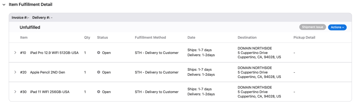Flow diagram from order search through selecting the Fulfillment tab to editing order- and item-level fulfillment details